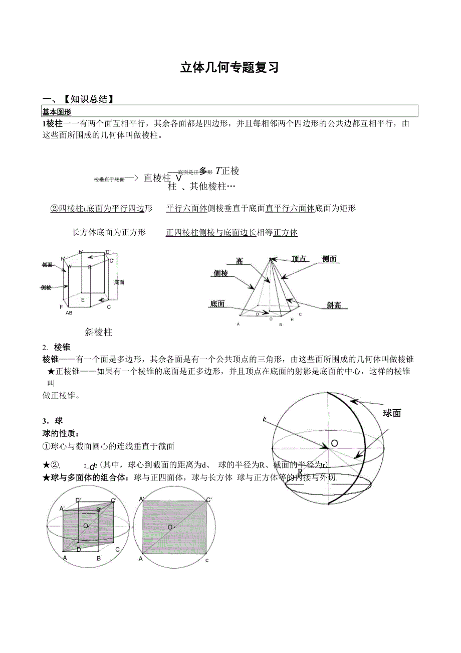 立体几何题型归类总结_第1页
