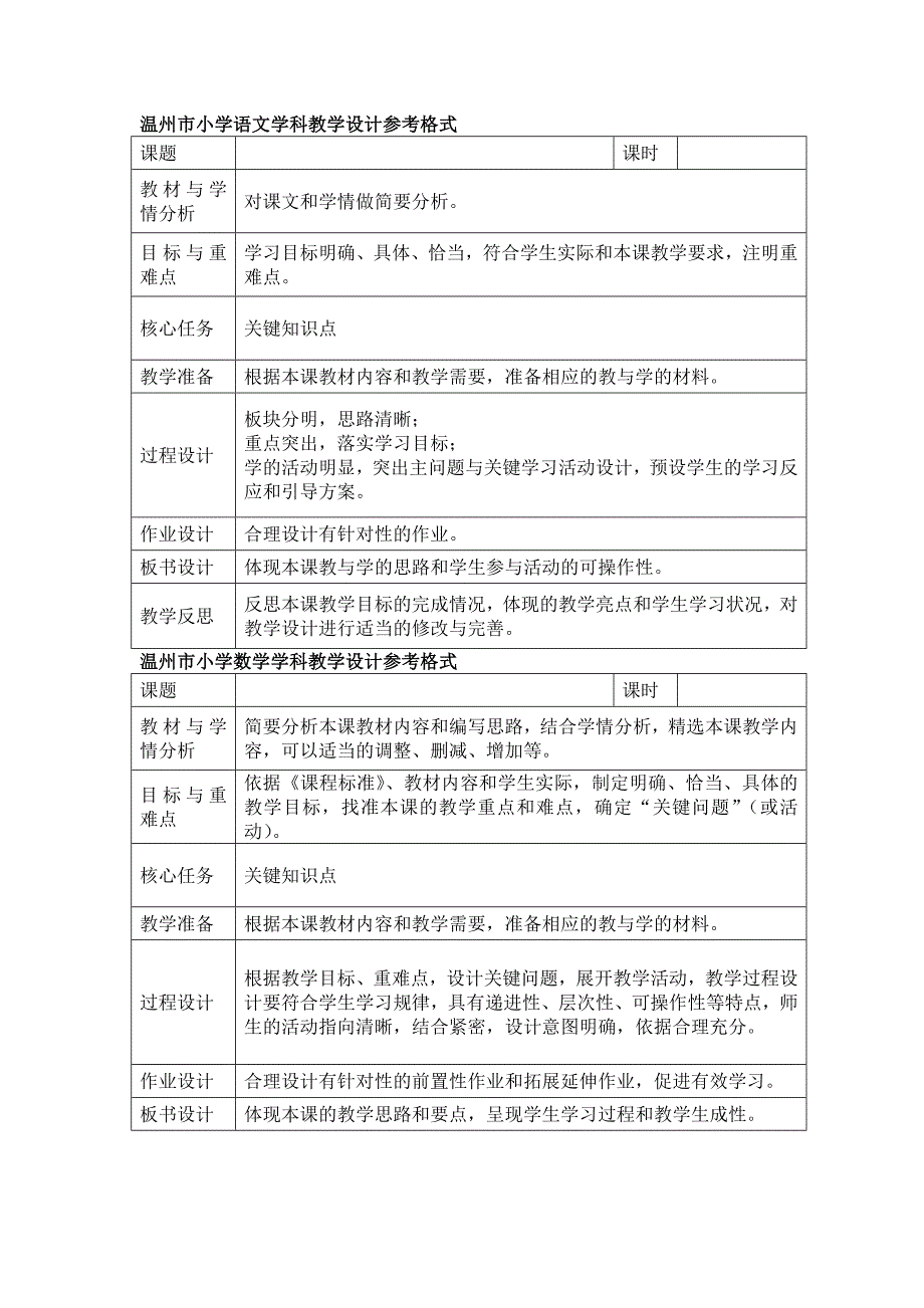 温州市小学各学科教学设计参考格式_第1页