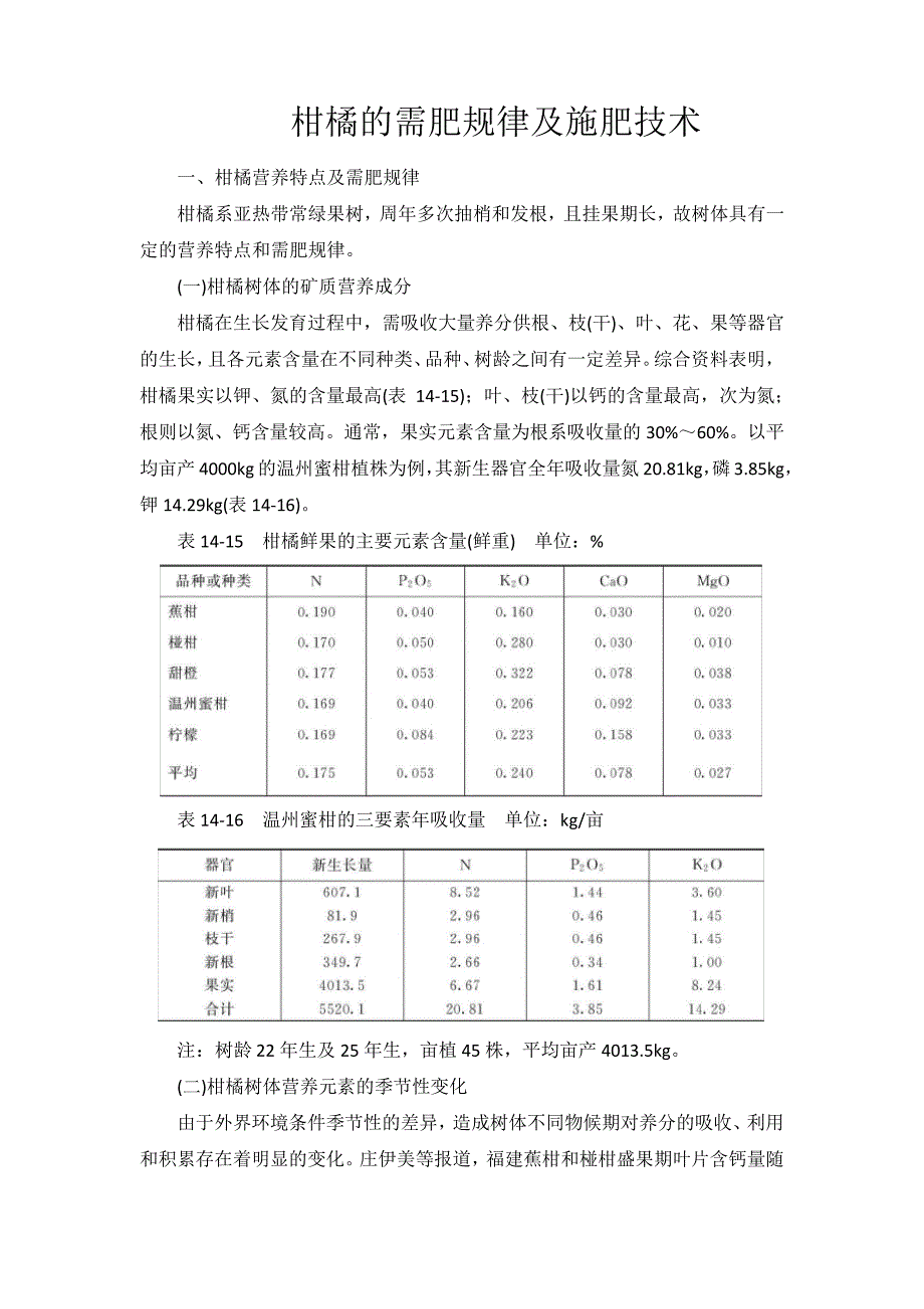 柑橘的需肥规律及施肥技术_第1页