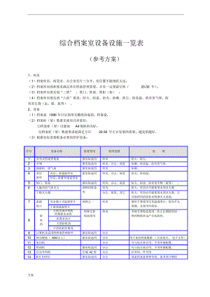 【精编】综合档案室设备设施一览表(完整参考解决方案)