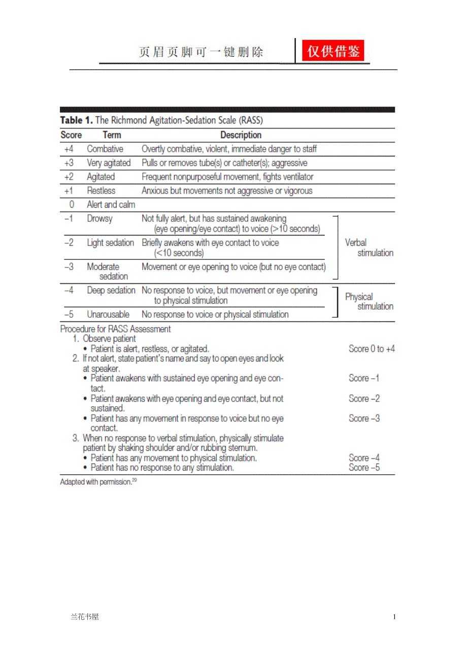RASS镇静评分[专业特制]_第1页