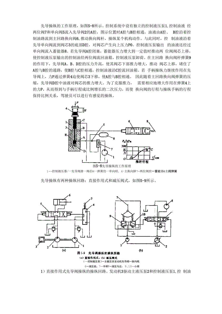 先导式操纵阀的工作原理_第1页