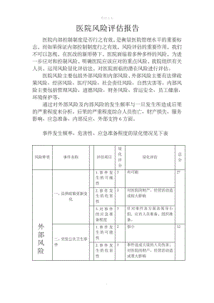 医院风险评估报告2539