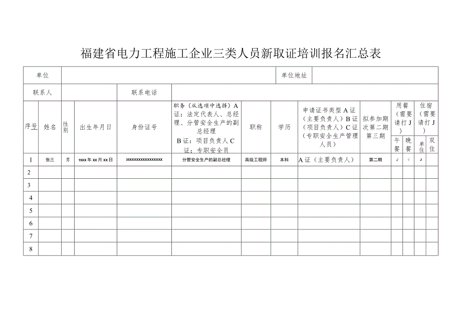 福建省电力工程施工企业三类人员新取证培训报名汇总表_第1页