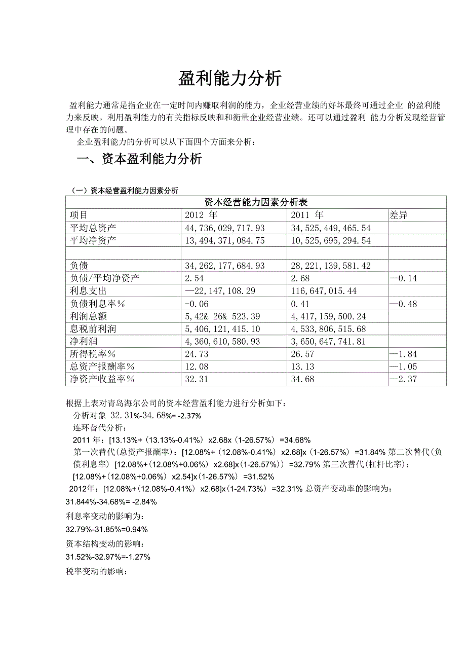 青岛海尔综合能力分析报告_第1页