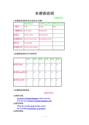 2011年高考英语语法复习教案-非谓语动词