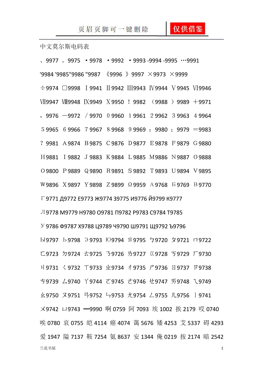 中文莫尔斯电码表[专业特制]_第1页