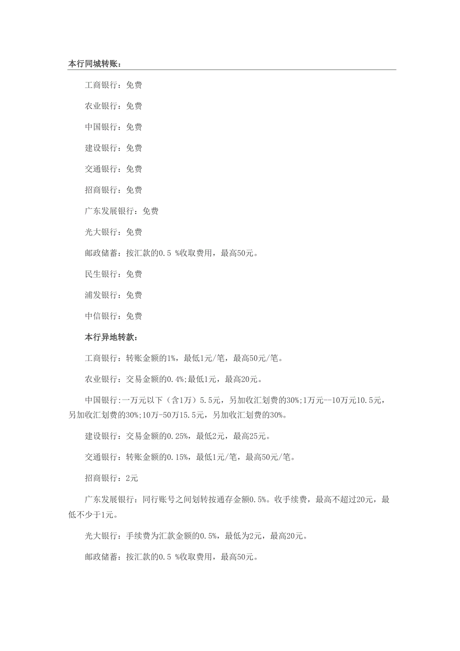 工行、农行、建行、招行等各大网银转账手续费一览表_第1页