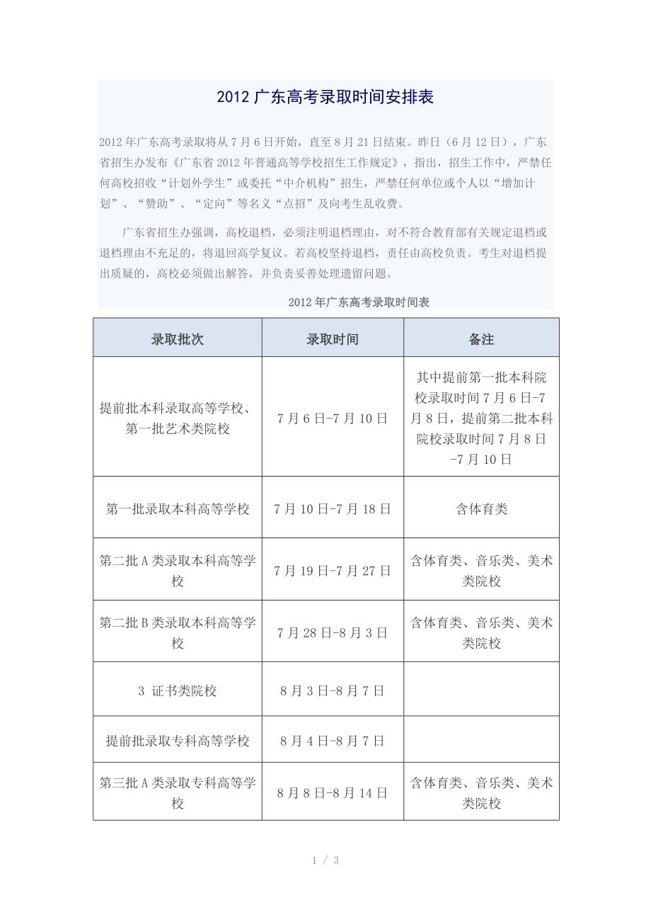 2012广东高考各批次录取时间安排表_第1页