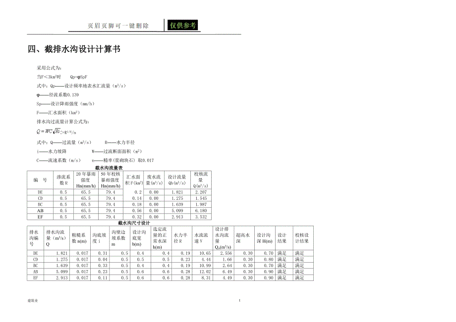 截排水沟计算[建筑土木]_第1页