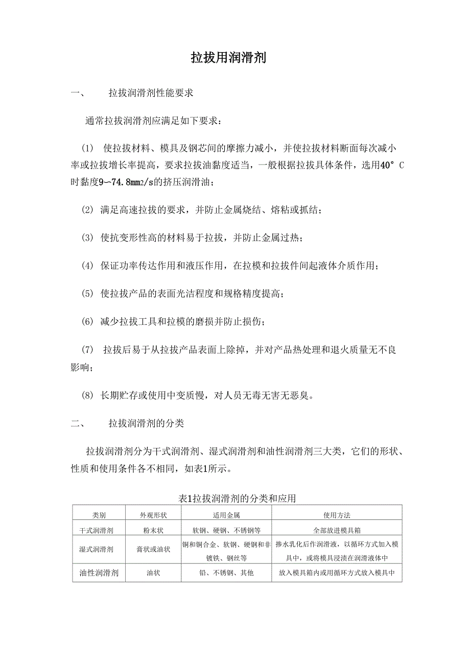 拉拔用润滑剂_第1页