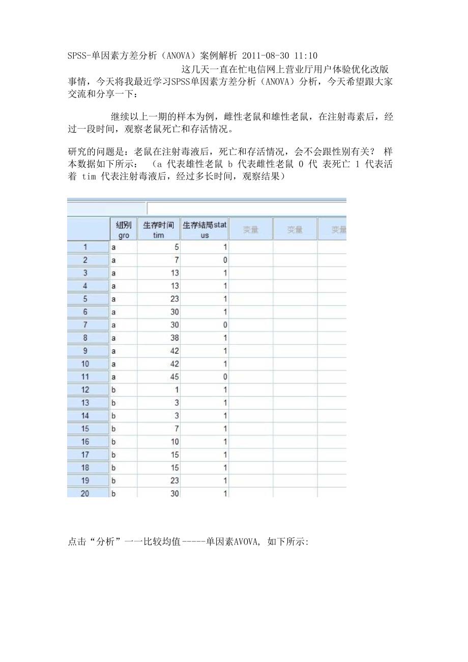 SPSS单因素方差分析(ANOVA)案例解析_第1页