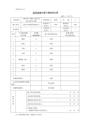 宁波某办公楼装饰工程分部(子分部)分项工程验收记录表(全套范例)