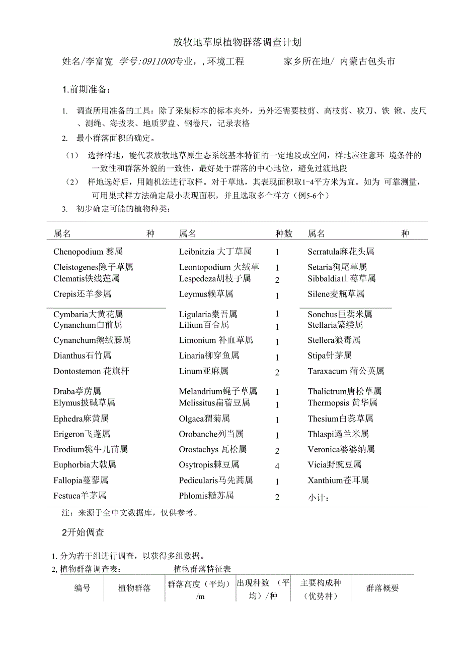 放牧地草原植物群落调查计划_第1页