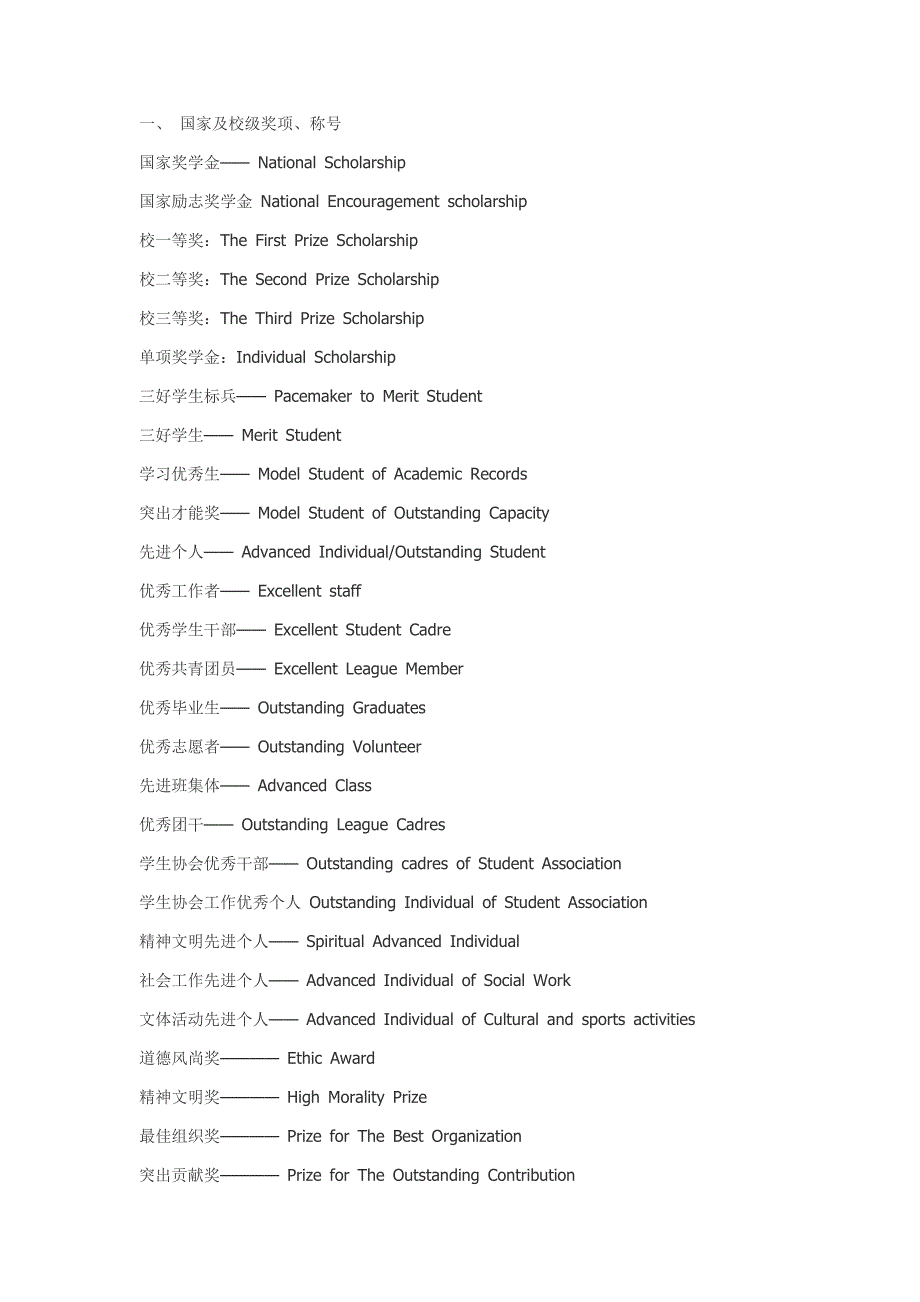 各种奖励英文_第1页