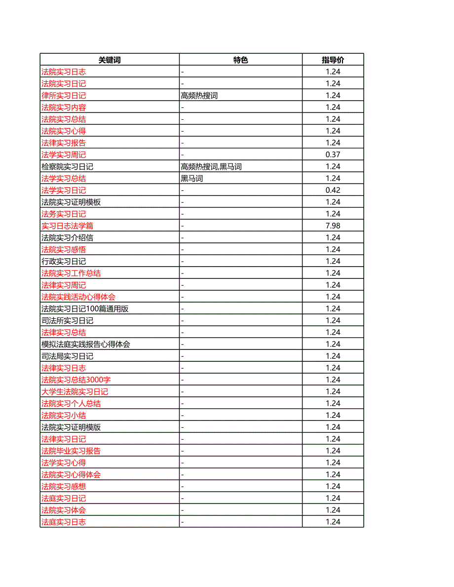 法院實習(xí)日記_第1頁