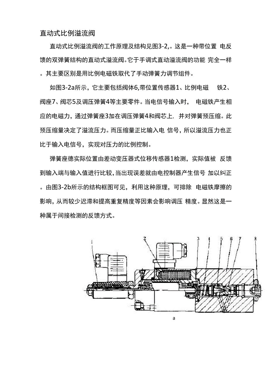 比例阀溢流阀详细介绍_第1页