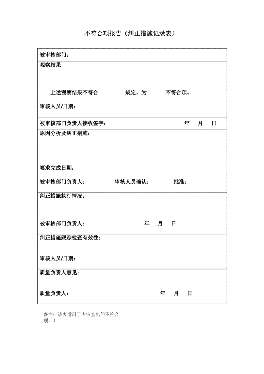 不符合项报告(纠正措施记录表)_第1页