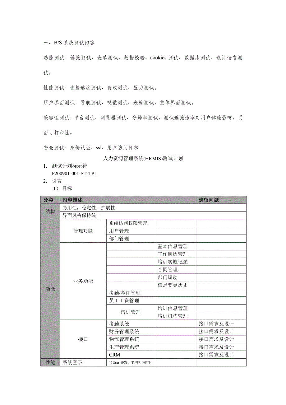 人力资源管理系统测试计划_第1页