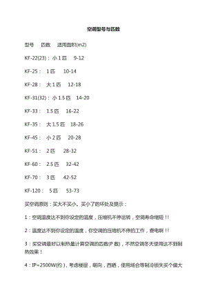 房間面積和空調(diào)匹數(shù)五匹空調(diào)能管多大面積空調(diào)小一匹多大面積