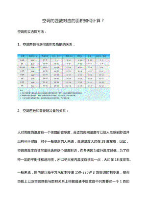 空調(diào)功率與面積對照表大一匹空調(diào)適用面積大3匹空調(diào)適合多大面積