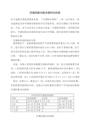 空調(diào)制冷面積空調(diào)對(duì)應(yīng)房間面積3p空調(diào)制冷面積