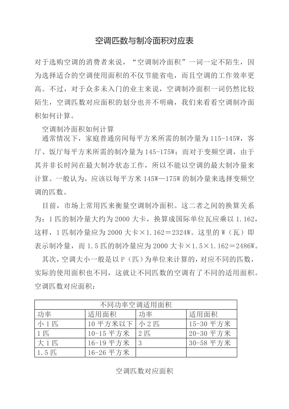 空調制冷面積空調對應房間面積3p空調制冷面積_第1頁