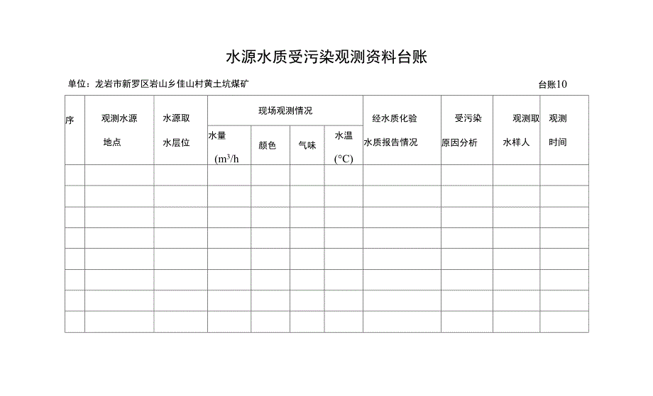 水源水质受污染观测资料台账_第1页