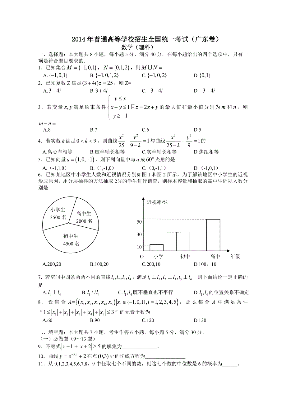 2014年高考理科数学试题广东卷【含答案】_第1页