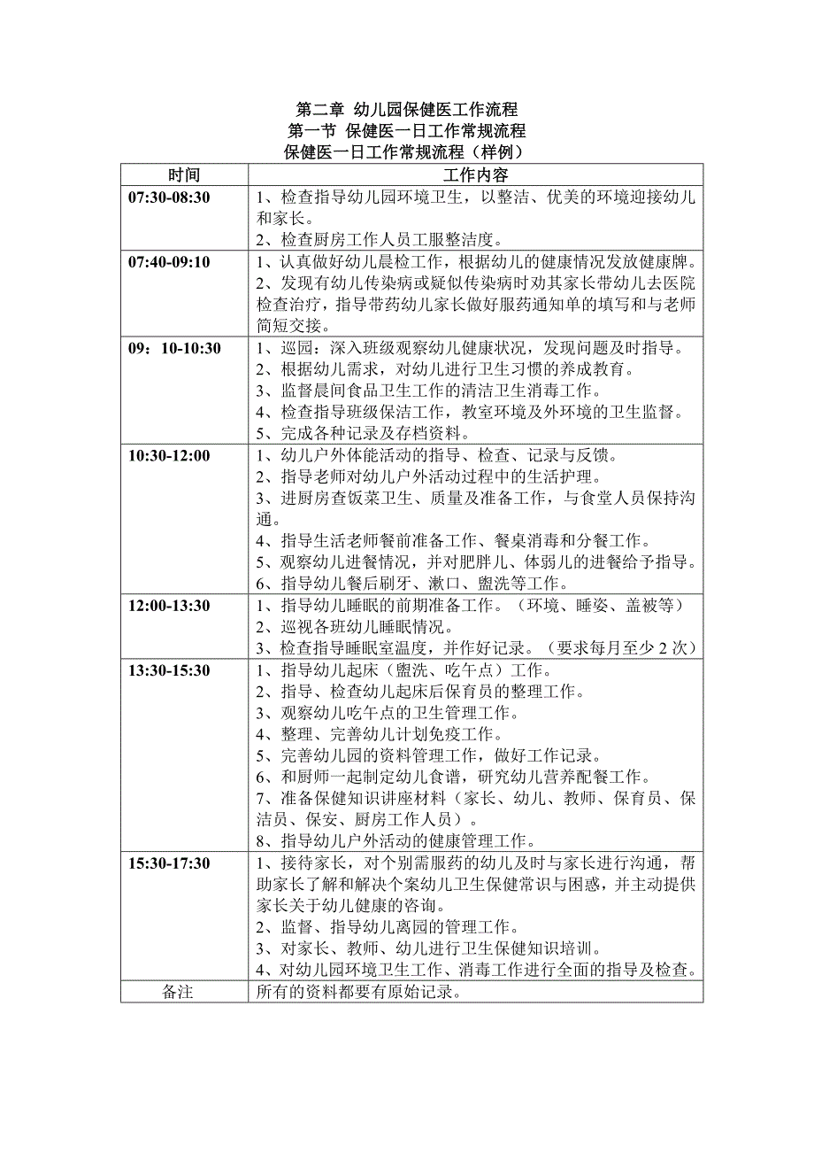 最新幼儿园保健医一日生活常规流程资料_第1页