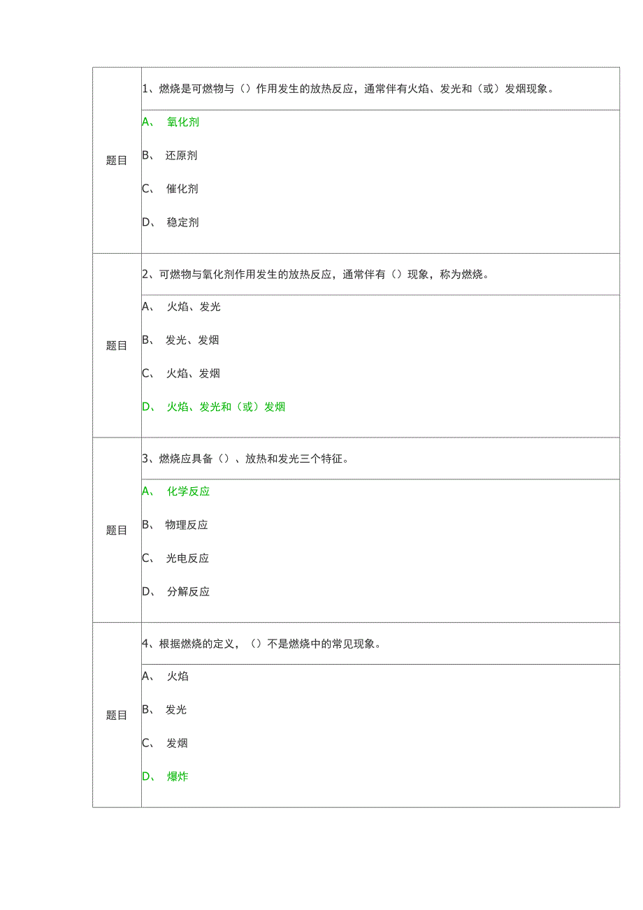 消防安全重点单位负责人题库_第1页