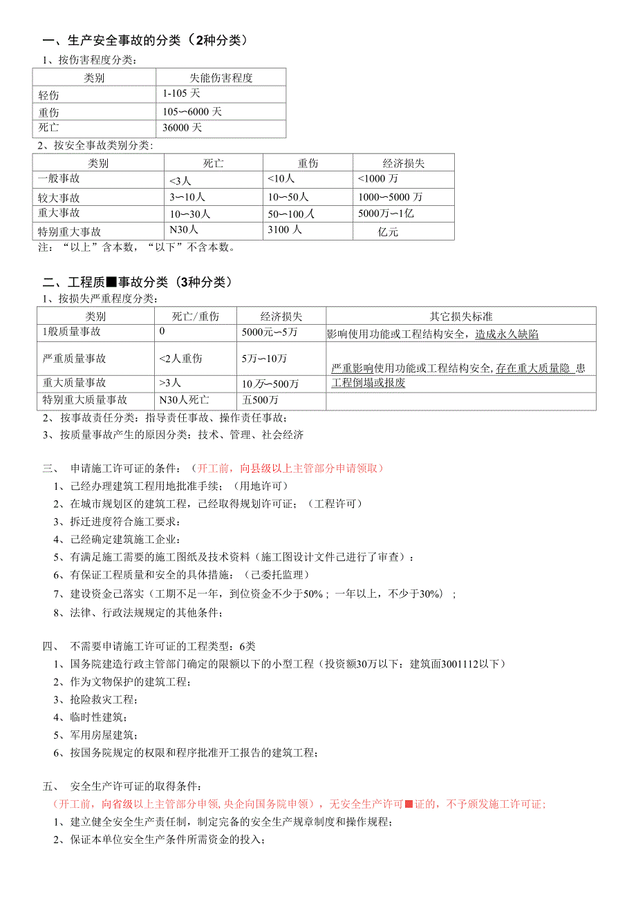 生产安全事故的分类_第1页