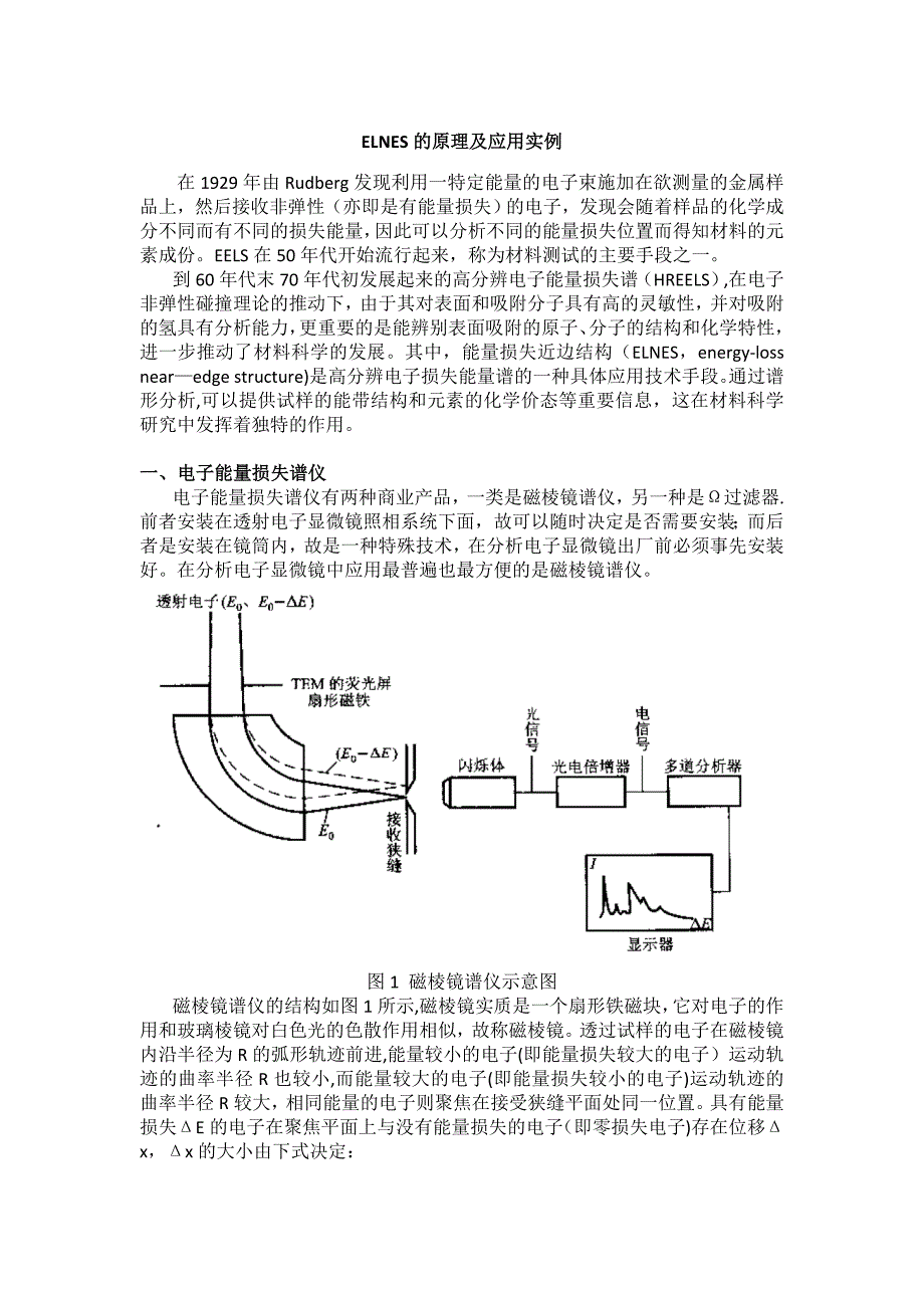 ELNES的原理及应用实例_第1页