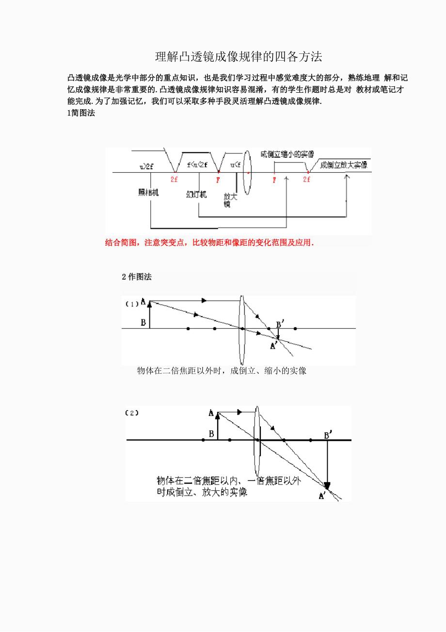 理解凸透镜成像规律的四各方法_第1页