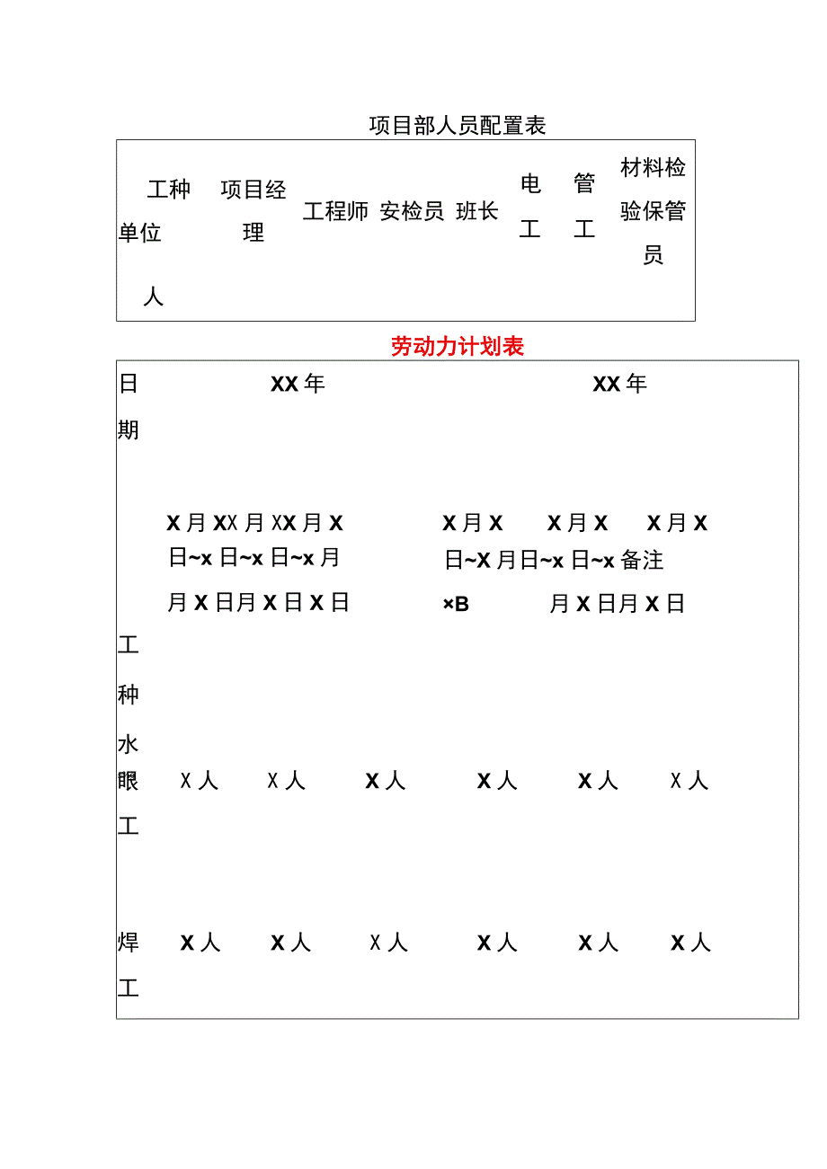 劳动力计划表_第1页