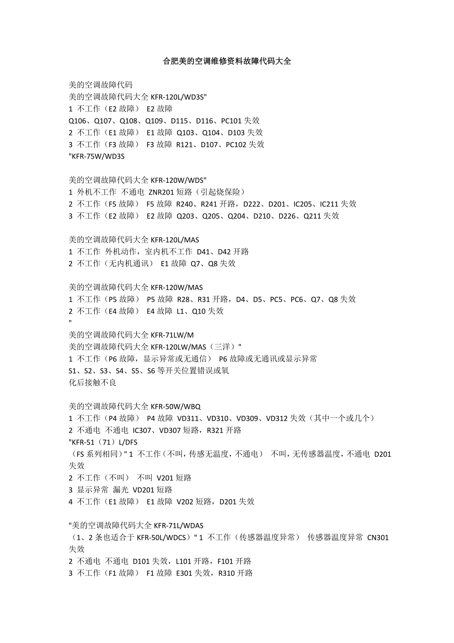 合肥美的空调维修资料故障代码大全_第1页