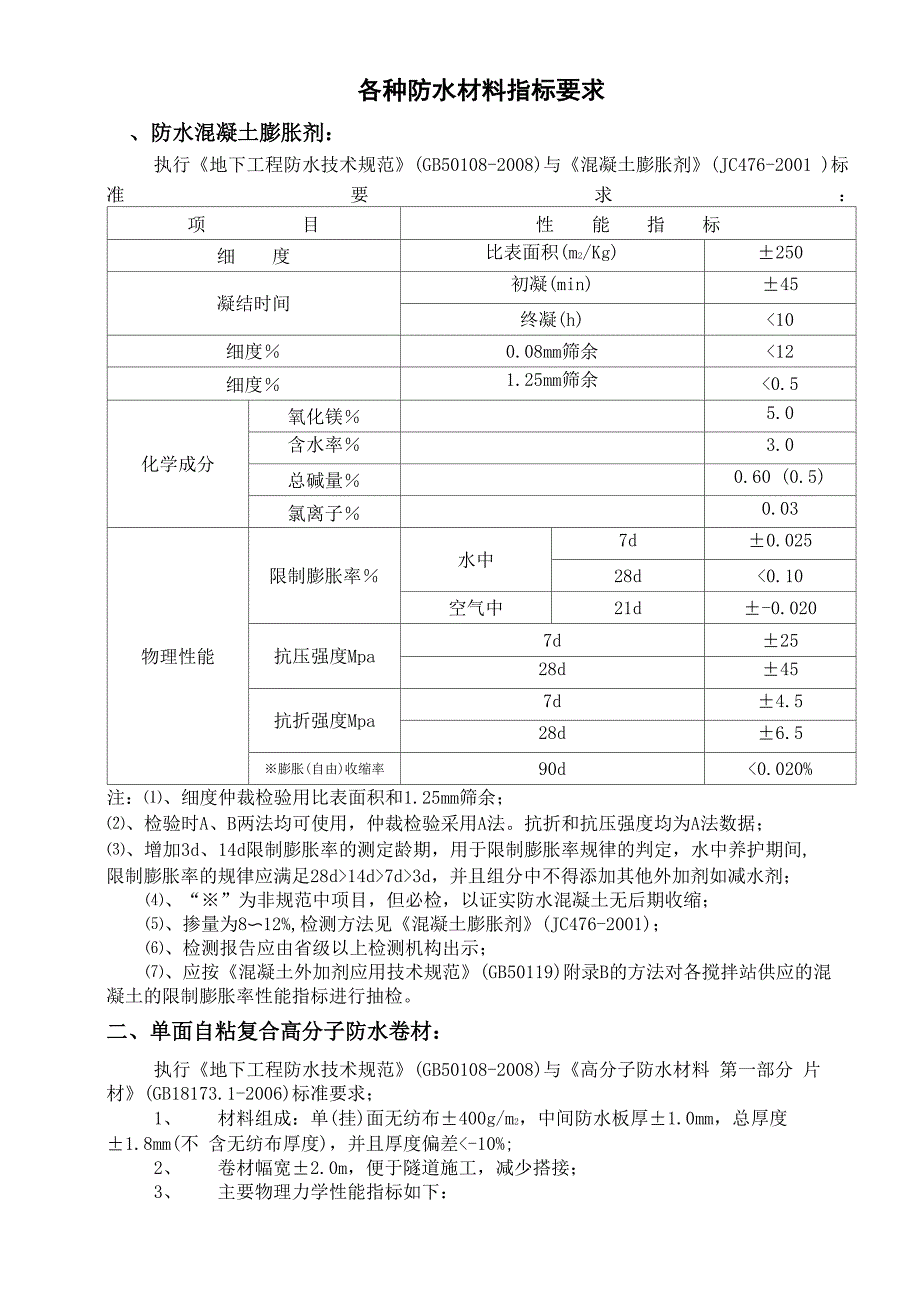 各种防水材料检测指标要求_第1页