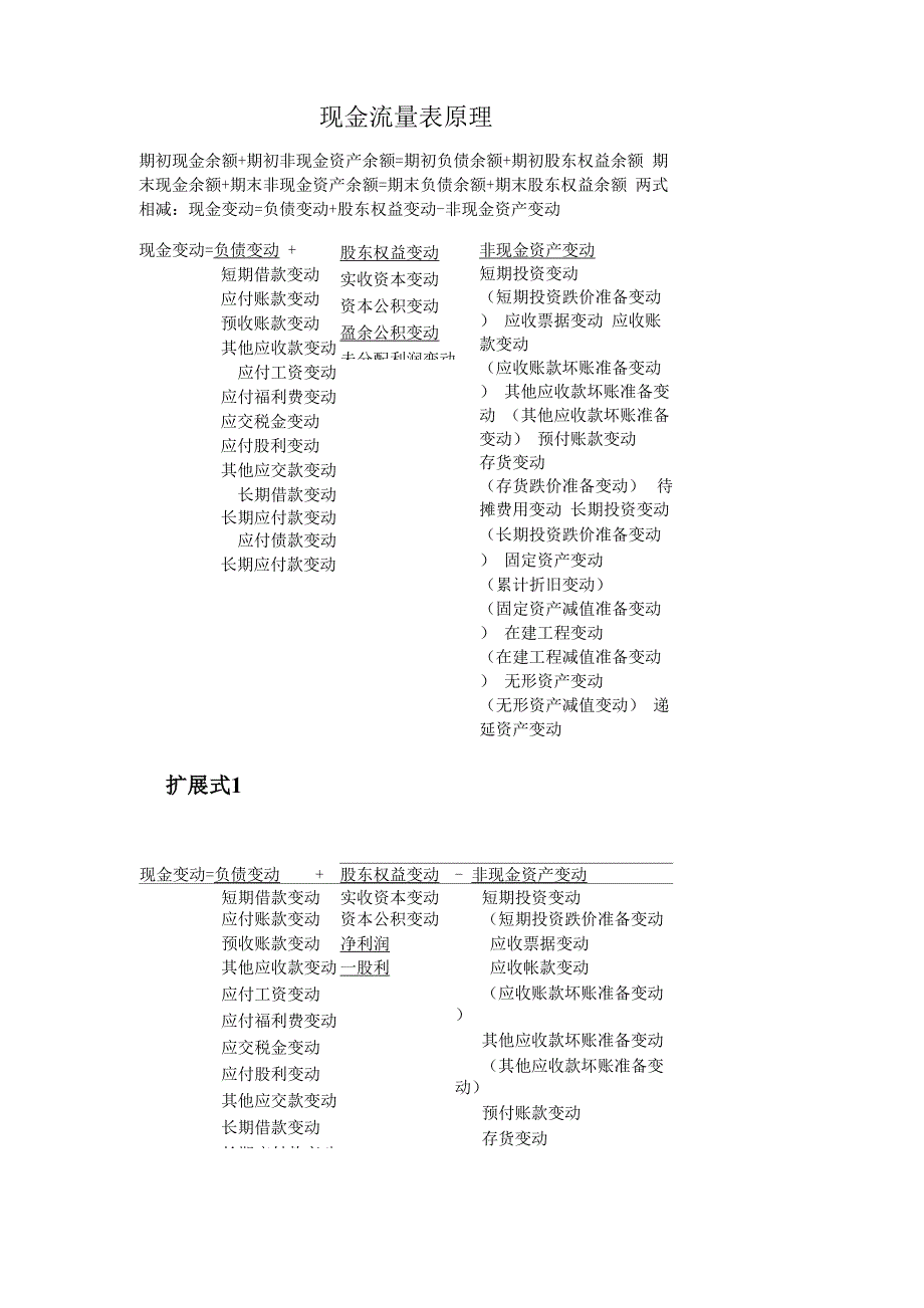 现金流量表原理_第1页