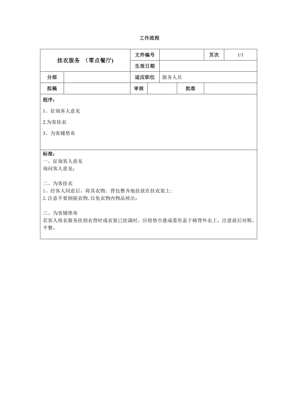 門店應知應會知識_第1頁