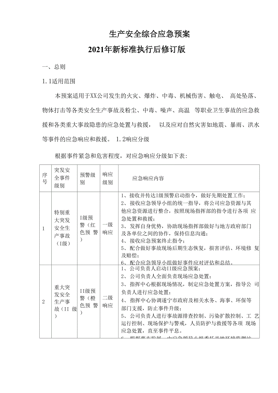 生产安全事故综合应急应急预案_第1页