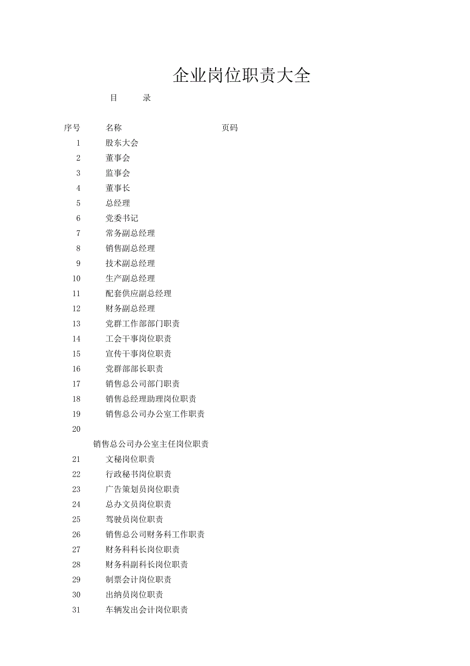 食品生产企业岗位职责大全_第1页