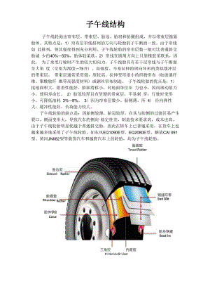 子午线轮胎结构