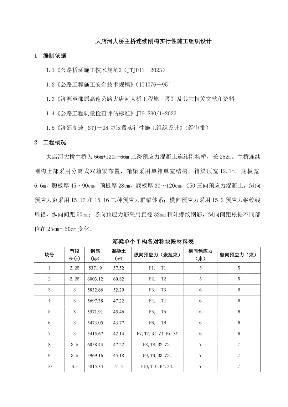 大店河大桥连续刚构悬灌施工组织设计报业主_第1页