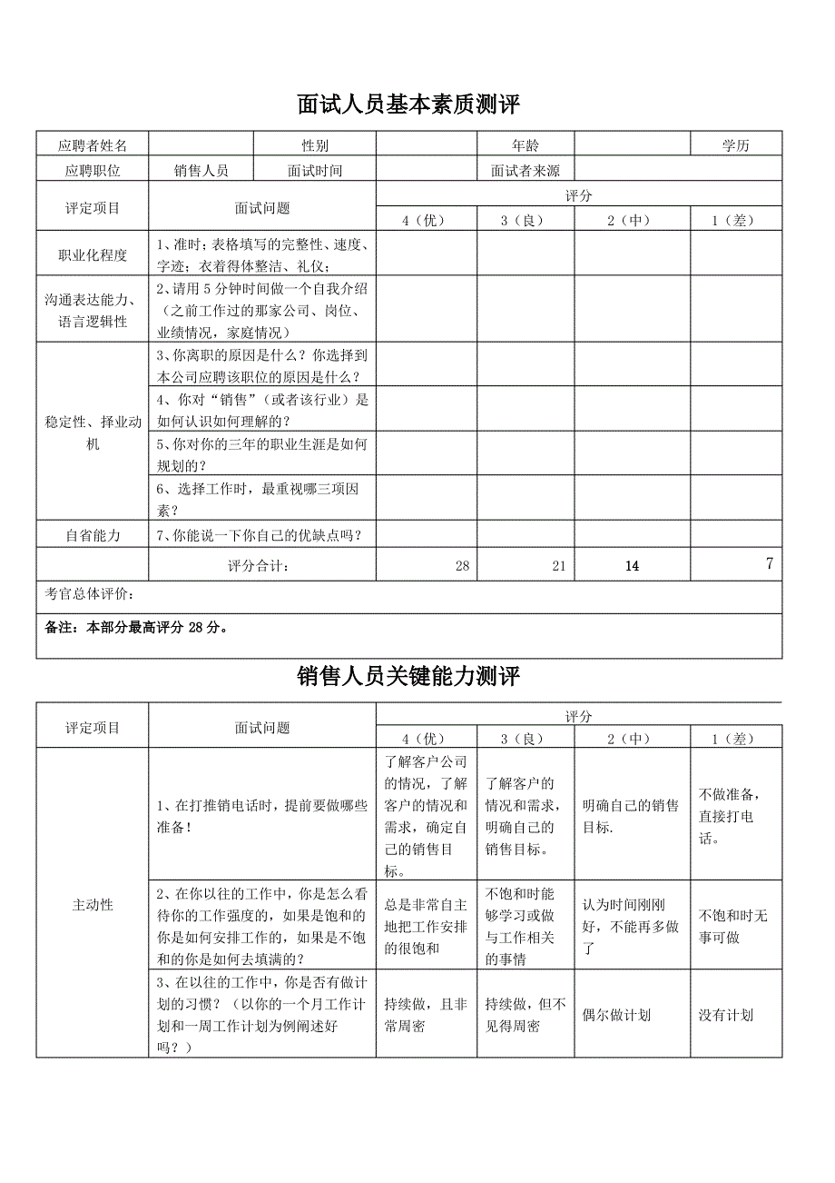 面试人员基本素质测评_第1页