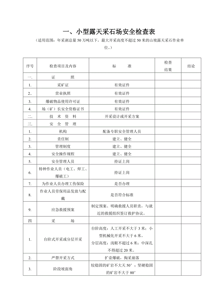 非煤矿山企业安全检查表论述_第1页