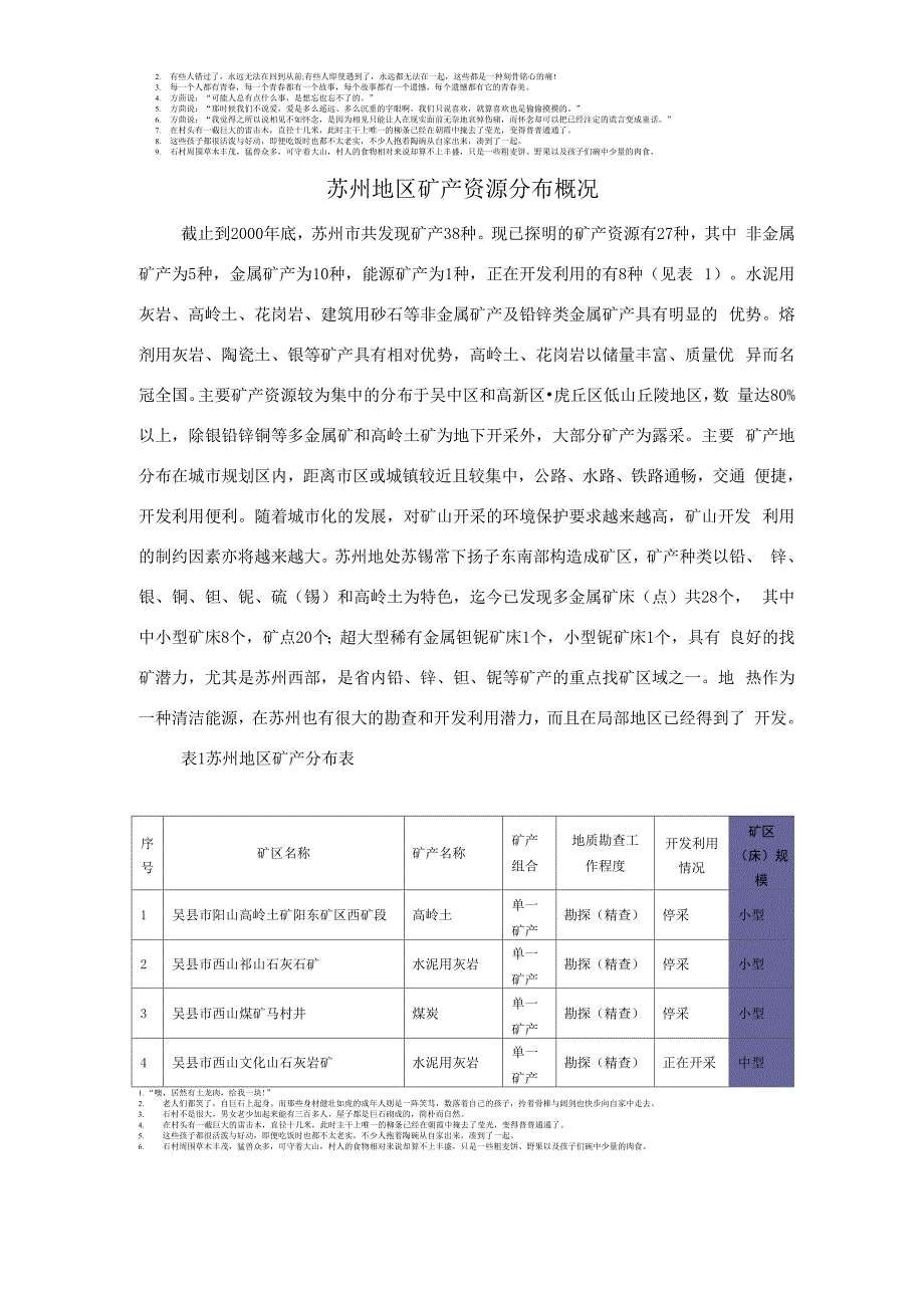苏州地区矿产资源分布概况_第1页