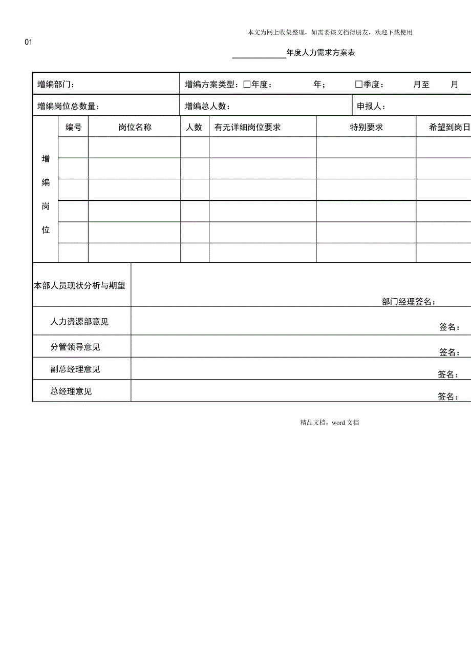 招聘表格(2021整理)_第1页