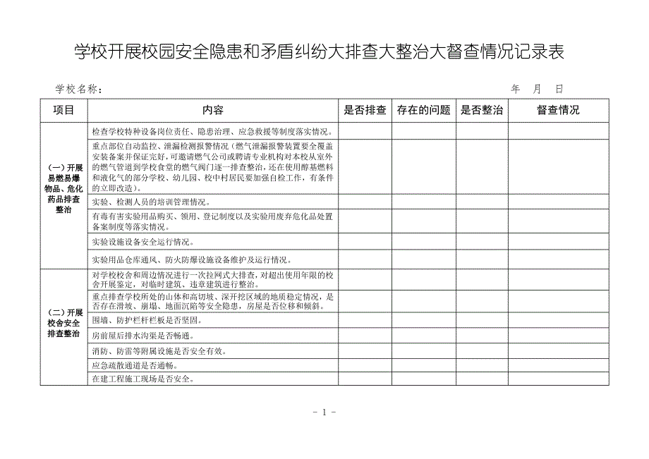 学校开展校园安全隐患和矛盾纠纷大排查大整治大督查情况记录表_第1页