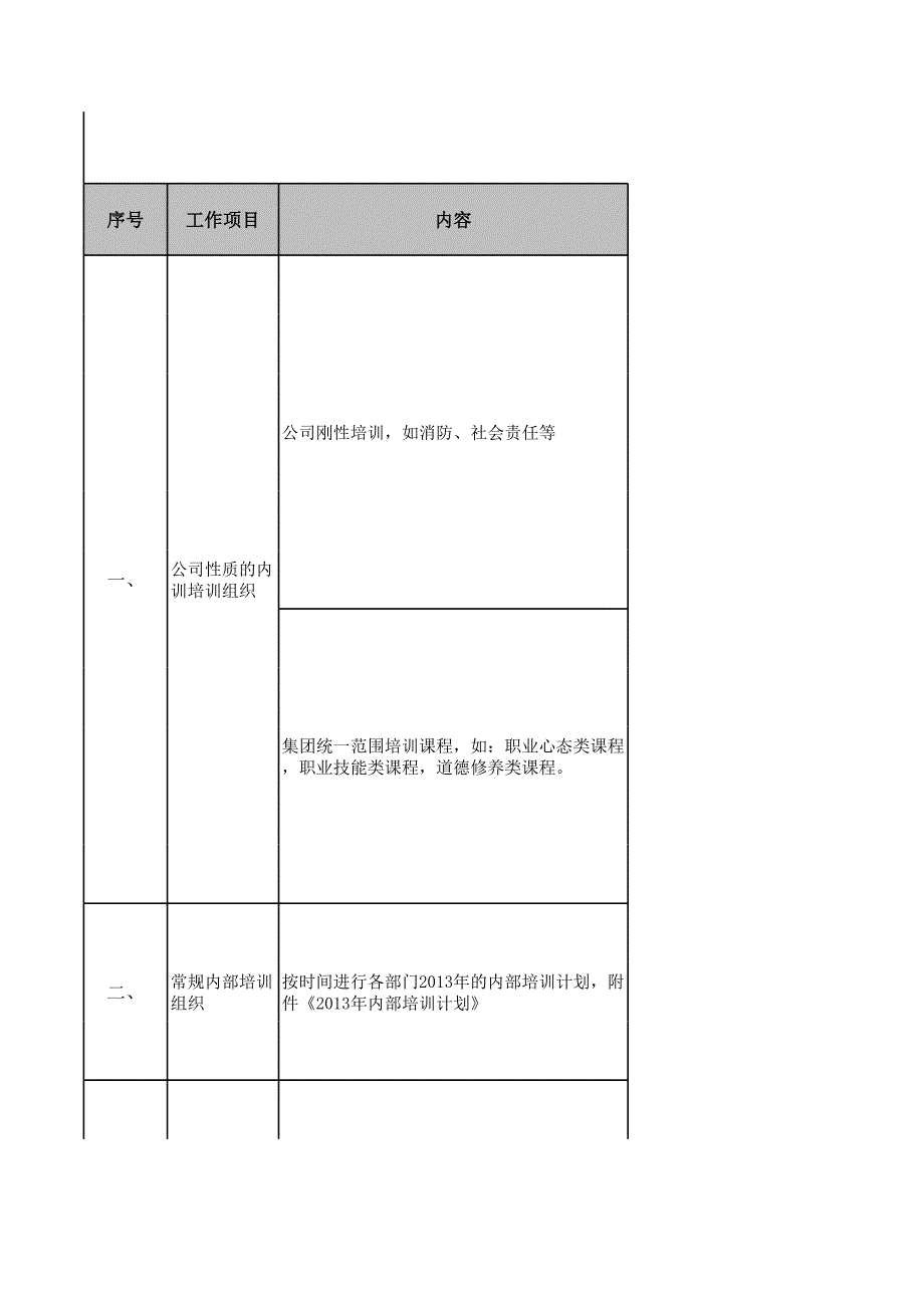 2013培訓(xùn)工作規(guī)劃(滁州)_第1頁(yè)