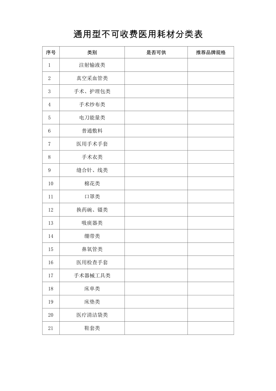 通用型不可收费医用耗材分类表_第1页